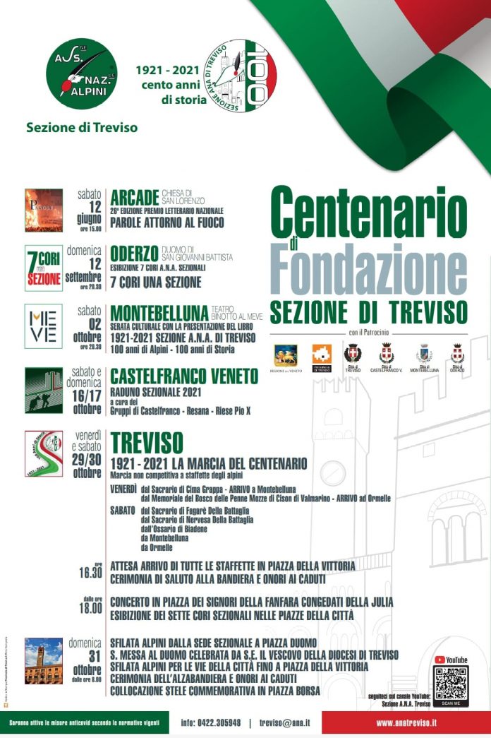 CentenarioTV21