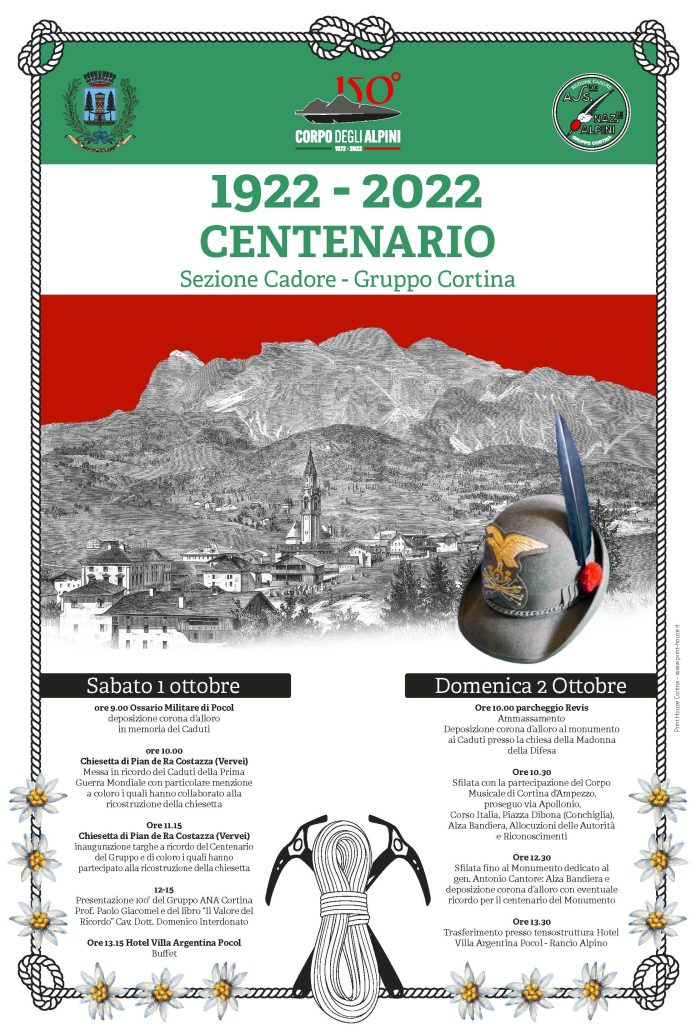 Centenario Gruppo Cortina
