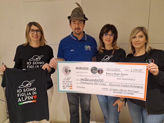 Solidarietà_maglietta_Moruzzo_gen24